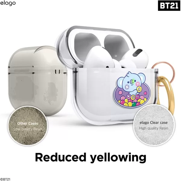 elago BT21 Case Compatible with Apple AirPods Pro Case Clear Case with Keychain Reduce Yellowing and Smudging Supports Wireless Charging Official Merchandise KOYAKOYA