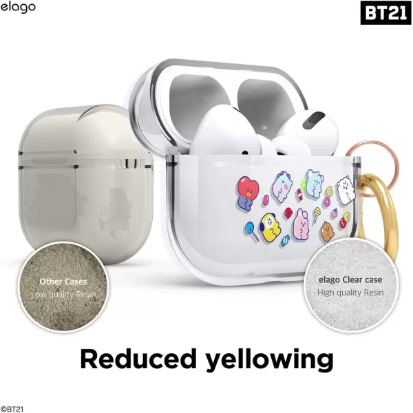 elago BT21 Case Compatible with Apple AirPods Pro Case Clear Case with Keychain Reduce Yellowing and Smudging Supports Wireless Charging Official Merchandise KOYA7FLAVORS