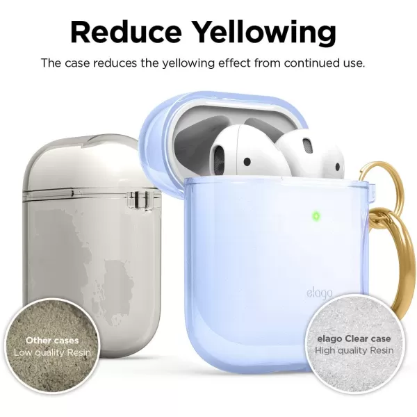 elago Clear Airpods Case with Keychain Designed for Apple Airpods 1 amp 2 LavenderAqua Blue