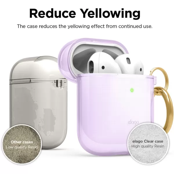 elago Clear Airpods Case with Keychain Designed for Apple Airpods 1 amp 2 LavenderLavender