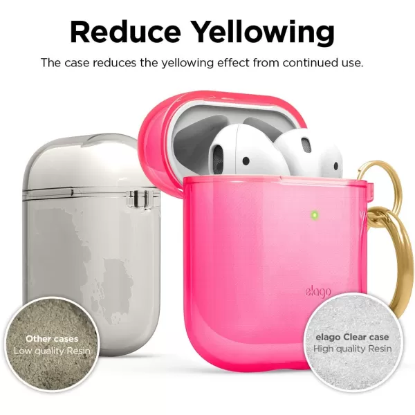 elago Clear Airpods Case with Keychain Designed for Apple Airpods 1 amp 2 LavenderNeon Hot Pink