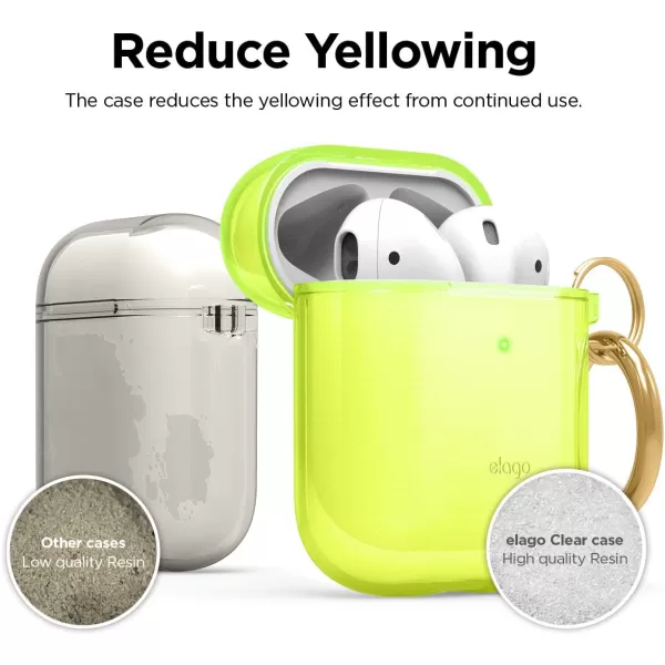 elago Clear Airpods Case with Keychain Designed for Apple Airpods 1 amp 2 LavenderNeon Yellow