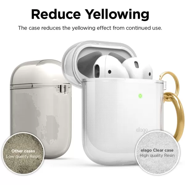 elago Clear Airpods Case with Keychain Designed for Apple Airpods 1 amp 2 LavenderTransparent