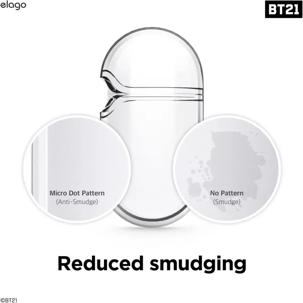 elago l BT21 Green Planet Case Compatible with Apple AirPods Pro Durable TPU Material Reduced Yellowing Clear Protection Supports Wireless Charging Official Merchandise ForestForest