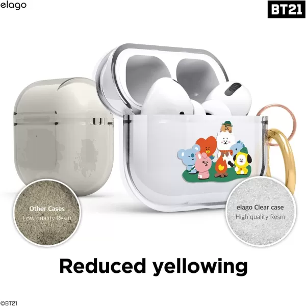 elago l BT21 Green Planet Case Compatible with Apple AirPods Pro Durable TPU Material Reduced Yellowing Clear Protection Supports Wireless Charging Official Merchandise ForestCamping