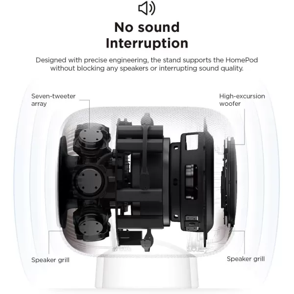 elago HomePod Stand Compatible with 2023 New HomePod 2nd GenerationHomePod 1 Speaker  Proper EQ Easier to Control with Better Indicator Visibility MidnightWhite