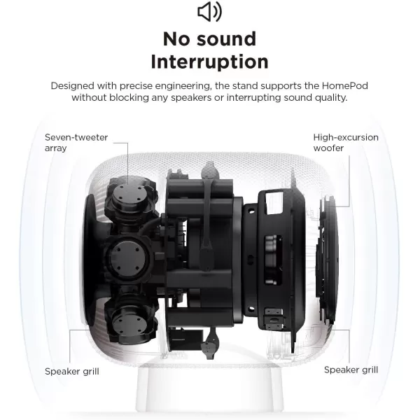 elago HomePod Stand Compatible with 2023 New HomePod 2nd GenerationHomePod 1 Speaker  Proper EQ Easier to Control with Better Indicator Visibility MidnightBlack