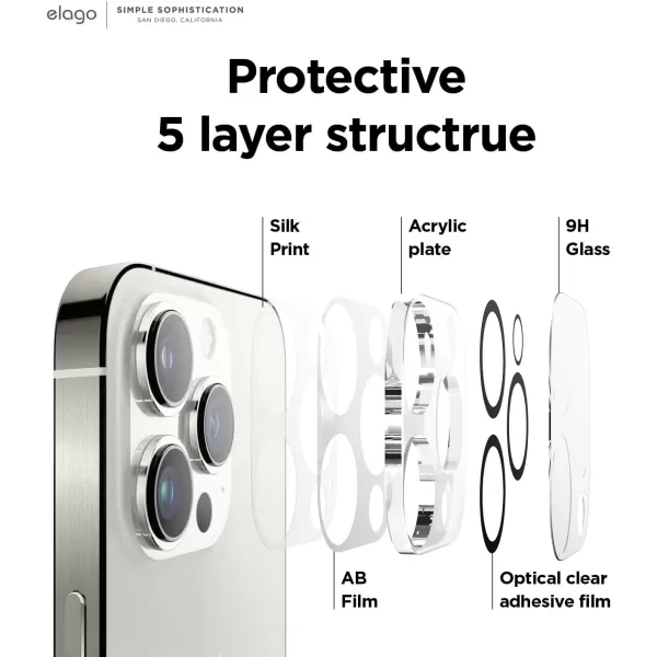 elago 1Pc Tempered Glass Camera Lens Protector Compatible with iPhone 15 and iPhone 15 Plus  9H Surface Hardness AntiFingerprint ShatterProof Scratch Protection Crystal Clear Clarity BubbleFreeiPhone 15 Pro and iPhone 15 Pro Max