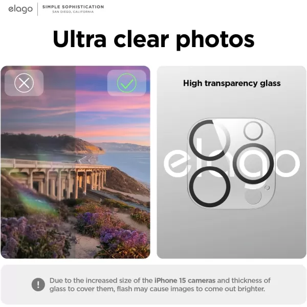 elago 1Pc Tempered Glass Camera Lens Protector Compatible with iPhone 15 and iPhone 15 Plus  9H Surface Hardness AntiFingerprint ShatterProof Scratch Protection Crystal Clear Clarity BubbleFreeiPhone 15 Pro and iPhone 15 Pro Max