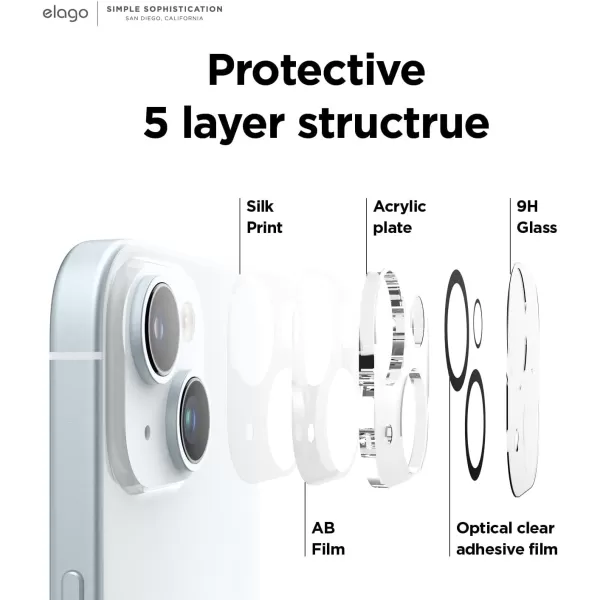 elago 1Pc Tempered Glass Camera Lens Protector Compatible with iPhone 15 and iPhone 15 Plus  9H Surface Hardness AntiFingerprint ShatterProof Scratch Protection Crystal Clear Clarity BubbleFreeiPhone 15 and iPhone 15 Plus