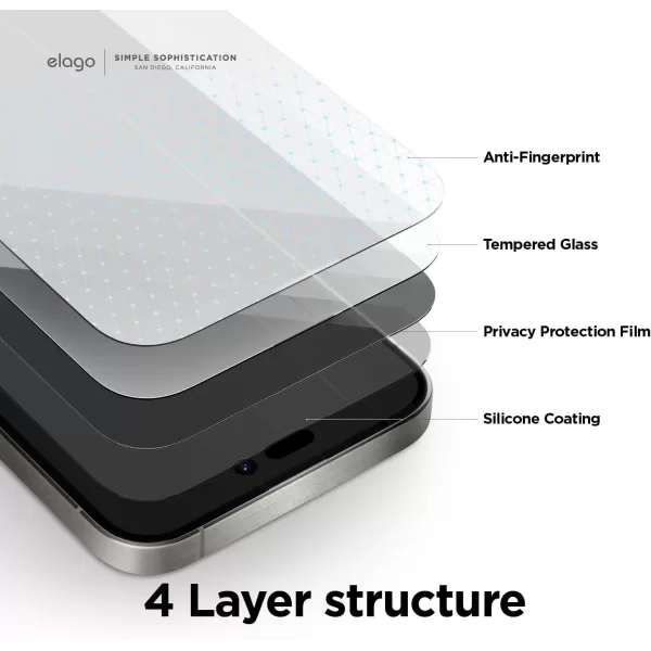 elago 2 Pcs Privacy Glass Screen Protector Compatible with iPhone 15 Pro Max  Protect Privacy 9H Surface Hardness ShatterProof Scratch ProtectioniPhone 15 Pro 2Pcs