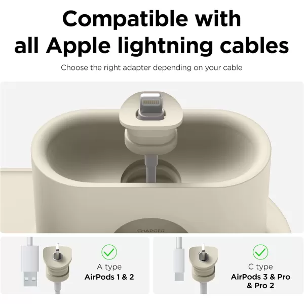 elago 3 in 1 Charging Station Compatible with Apple Products Apple Watch Series 9876SE54321SE Apple AirPods Pro 21 AirPods 321 and All iPhone Models Original Cables RequiredClassic White