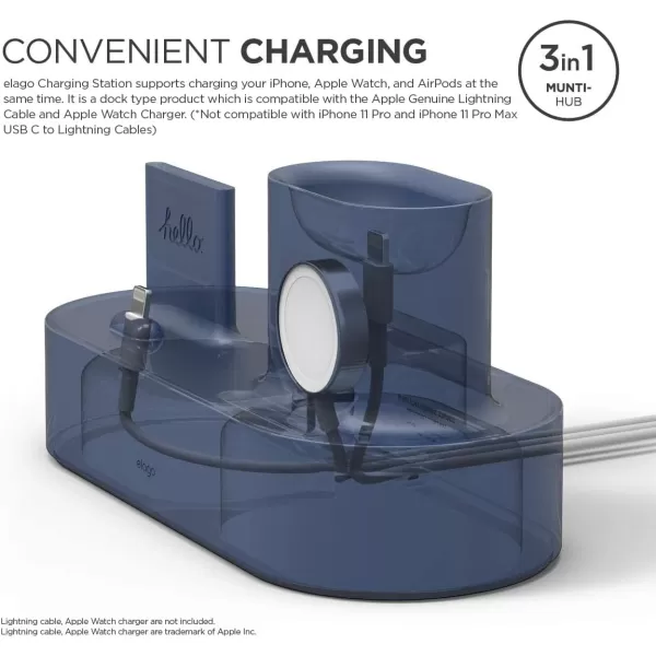 elago 3 in 1 Charging Station Compatible with Apple Products Apple Watch Series 9876SE54321SE Apple AirPods Pro 21 AirPods 321 and All iPhone Models Original Cables RequiredJean Indigo