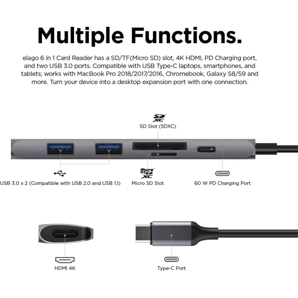 elago 6 in 1 Card Reader Compatible with MacBook Pro and Other USB TypeC Devices 4K HDMI SDTFMicro SD Slot PD Charging Port 2 USB 30 Portselago 6 in 1 Card Reader Compatible with MacBook Pro and Other USB TypeC Devices 4K HDMI SDTFMicro SD Slot PD Charging Port 2 USB 30 Ports