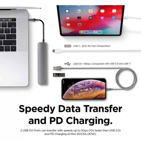 elago 6 in 1 Card Reader Compatible with MacBook Pro and Other USB TypeC Devices 4K HDMI SDTFMicro SD Slot PD Charging Port 2 USB 30 Portselago 6 in 1 Card Reader Compatible with MacBook Pro and Other USB TypeC Devices 4K HDMI SDTFMicro SD Slot PD Charging Port 2 USB 30 Ports