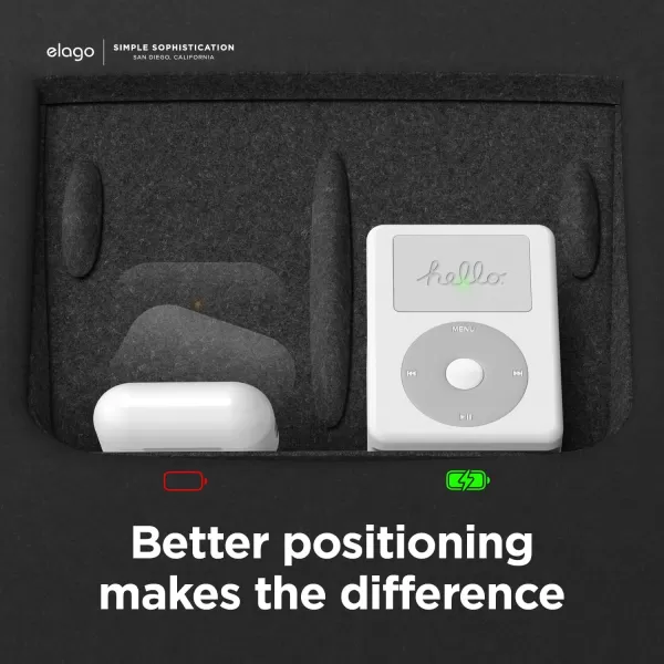 elago Airpods W6 Tesla Charging Stand Designed for 2021 2022 2023 Tesla Model 3Y Wireless Charging Pad Car Center Council Interior Accessories Compatible with Airpods pro2 Airpods pro1 Airpods 3elago Airpods W6 Tesla Charging Stand Designed for 2021 2022 2023 Tesla Model 3Y Wireless Charging Pad Car Center Council Interior Accessories Compatible with Airpods pro2 Airpods pro1 Airpods 3