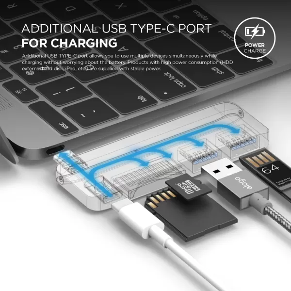 elago Aluminum Charging Multi Hub USBC  Power DeliveryCharging Multi Hub5 Slots Data Transfer  for AllNew MacBook and Pro All USBC Devices BlackSpace Grey