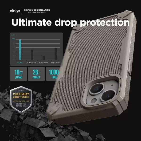 elago Armor Compatible with iPhone 14 Case 61 Inch  US Military Grade Drop Protection HeavyDuty Protective Case Carbon Fiber Texture Tough Rugged Design Shockproof Bumper Cover SandSand