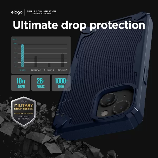 elago Armor Compatible with iPhone 14 Case 61 Inch  US Military Grade Drop Protection HeavyDuty Protective Case Carbon Fiber Texture Tough Rugged Design Shockproof Bumper Cover SandJean Indigo