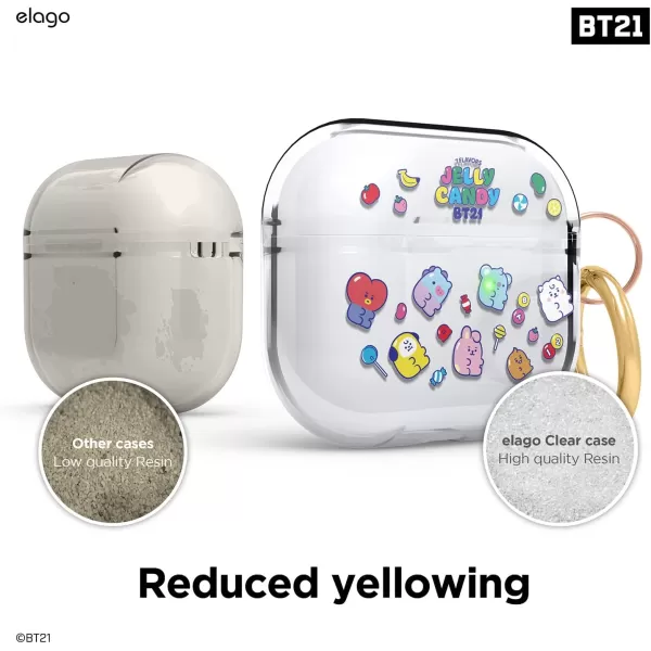 elago BT21 Case Compatible with Apple AirPods 3rd Generation Case Clear Case with Keychain Compatible with AirPods 3 Case Reduce Yellowing Wireless Charging Official Merchandise 7FLAVORSelago BT21 Case Compatible with Apple AirPods 3rd Generation Case Clear Case with Keychain Compatible with AirPods 3 Case Reduce Yellowing Wireless Charging Official Merchandise 7FLAVORS