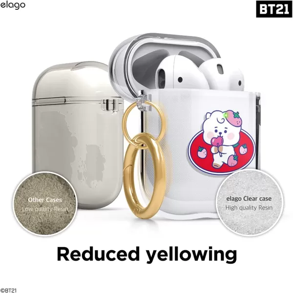 elago BT21 Case Compatible with Apple AirPods Case 1 amp 2 Clear Case with Keychain Reduced Yellowing and Smudging Supports Wireless Charging Official Merchandise RJRJ