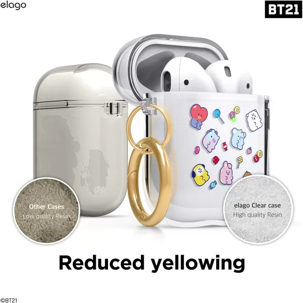 elago BT21 Case Compatible with Apple AirPods Case 1 amp 2 Clear Case with Keychain Reduced Yellowing and Smudging Supports Wireless Charging Official Merchandise RJ7FLAVORS