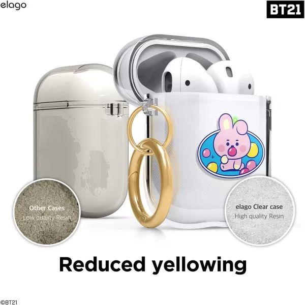 elago BT21 Case Compatible with Apple AirPods Case 1 amp 2 Clear Case with Keychain Reduced Yellowing and Smudging Supports Wireless Charging Official Merchandise RJCOOKY