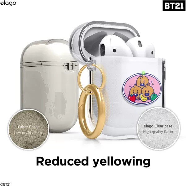 elago BT21 Case Compatible with Apple AirPods Case 1 amp 2 Clear Case with Keychain Reduced Yellowing and Smudging Supports Wireless Charging Official Merchandise RJSHOOKY