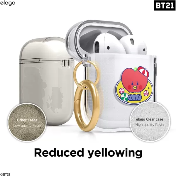 elago BT21 Case Compatible with Apple AirPods Case 1 amp 2 Clear Case with Keychain Reduced Yellowing and Smudging Supports Wireless Charging Official Merchandise RJTATA