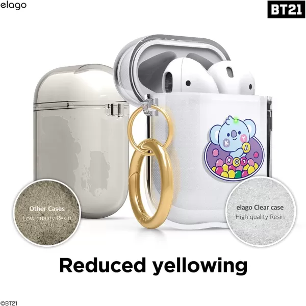 elago BT21 Case Compatible with Apple AirPods Case 1 amp 2 Clear Case with Keychain Reduced Yellowing and Smudging Supports Wireless Charging Official Merchandise RJKOYA