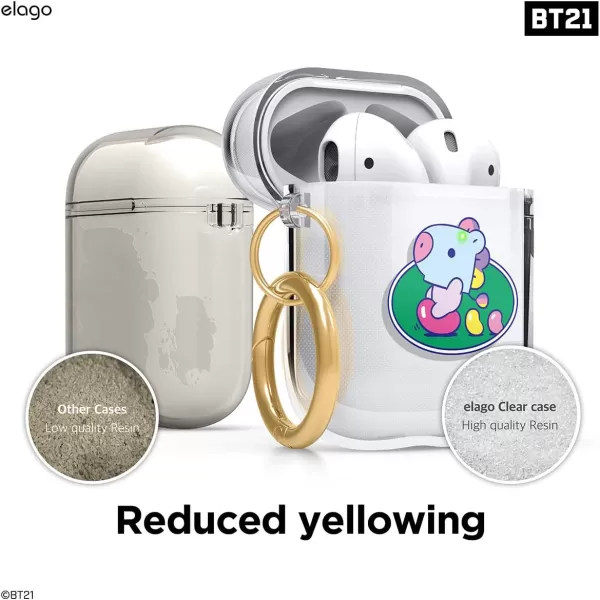 elago BT21 Case Compatible with Apple AirPods Case 1 amp 2 Clear Case with Keychain Reduced Yellowing and Smudging Supports Wireless Charging Official Merchandise RJMANG