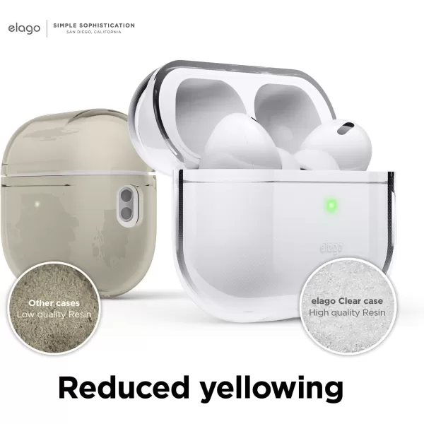 elago Clear Case Compatible with Apple AirPods Pro 2nd Generation Case Cover 2022 Strap Included Protective Case Transparent Shockproof Supports Wireless Charging Transparentelago Clear Case Compatible with Apple AirPods Pro 2nd Generation Case Cover 2022 Strap Included Protective Case Transparent Shockproof Supports Wireless Charging Transparent