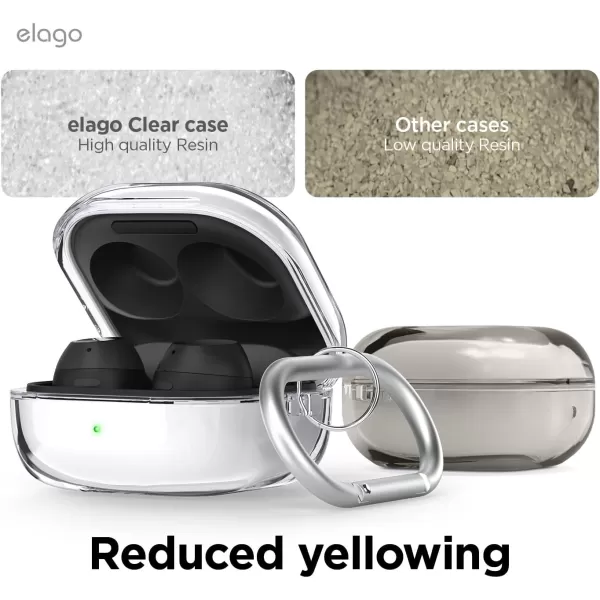 elago Clear Case Compatible with Samsung Galaxy Buds FE Case 2023  Galaxy Buds 2 Pro Case 2022  Galaxy Buds 2 Case 2021  Galaxy Buds Pro Case 2021  Galaxy Buds Live Case 2020 Clearelago Clear Case Compatible with Samsung Galaxy Buds FE Case 2023  Galaxy Buds 2 Pro Case 2022  Galaxy Buds 2 Case 2021  Galaxy Buds Pro Case 2021  Galaxy Buds Live Case 2020 Clear