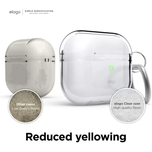 elago Compatible with AirPods 3rd Generation Case Clear Transparent Clear Case Compatible with Apple AirPods 3 Carabiner Included Neon YellowTransparentGreen