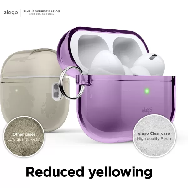 elago Compatible with AirPods Pro 2nd Generation Case Clear  Compatible with AirPods Pro 2 Case Protective Case with Keychain Transparent Wireless Charging Reduced Yellowing TransparentDeep Purple