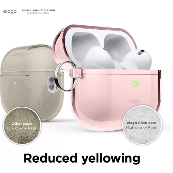 elago Compatible with AirPods Pro 2nd Generation Case Clear  Compatible with AirPods Pro 2 Case Protective Case with Keychain Transparent Wireless Charging Reduced Yellowing TransparentLovely Pink