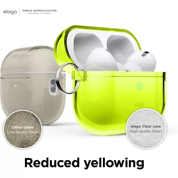 elago Compatible with AirPods Pro 2nd Generation Case Clear  Compatible with AirPods Pro 2 Case Protective Case with Keychain Transparent Wireless Charging Reduced Yellowing TransparentNeon Yellow