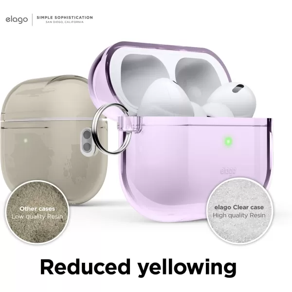 elago Compatible with AirPods Pro 2nd Generation Case Clear  Compatible with AirPods Pro 2 Case Protective Case with Keychain Transparent Wireless Charging Reduced Yellowing TransparentLavender