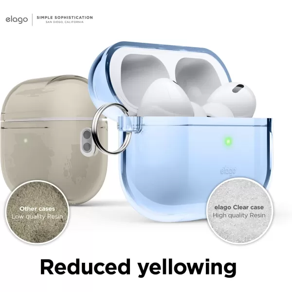 elago Compatible with AirPods Pro 2nd Generation Case Clear  Compatible with AirPods Pro 2 Case Protective Case with Keychain Transparent Wireless Charging Reduced Yellowing TransparentAqua Blue