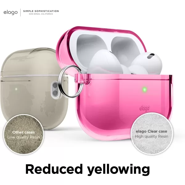 elago Compatible with AirPods Pro 2nd Generation Case Clear  Compatible with AirPods Pro 2 Case Protective Case with Keychain Transparent Wireless Charging Reduced Yellowing TransparentNeon Hotpink