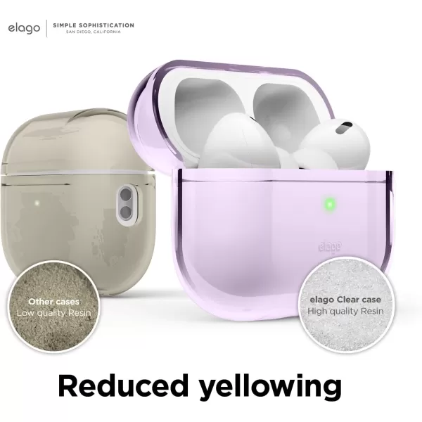 elago Compatible with AirPods Pro 2nd Generation Case Clear Cover  Compatible with AirPods Pro 2 Case Protective Case Cover Shockproof Wireless Charging Reduced Yellowing TransparentLavender