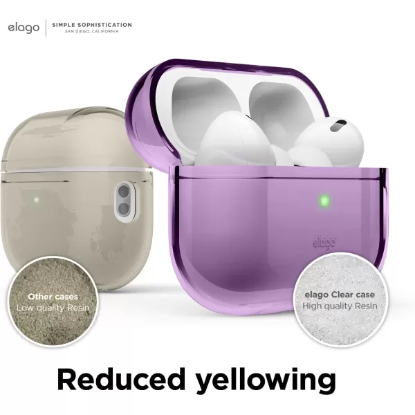 elago Compatible with AirPods Pro 2nd Generation Case Clear Cover  Compatible with AirPods Pro 2 Case Protective Case Cover Shockproof Wireless Charging Reduced Yellowing TransparentDeep Purple