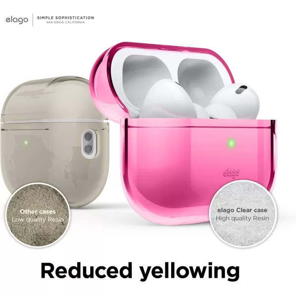 elago Compatible with AirPods Pro 2nd Generation Case Clear Cover  Compatible with AirPods Pro 2 Case Protective Case Cover Shockproof Wireless Charging Reduced Yellowing TransparentNeon Hotpink