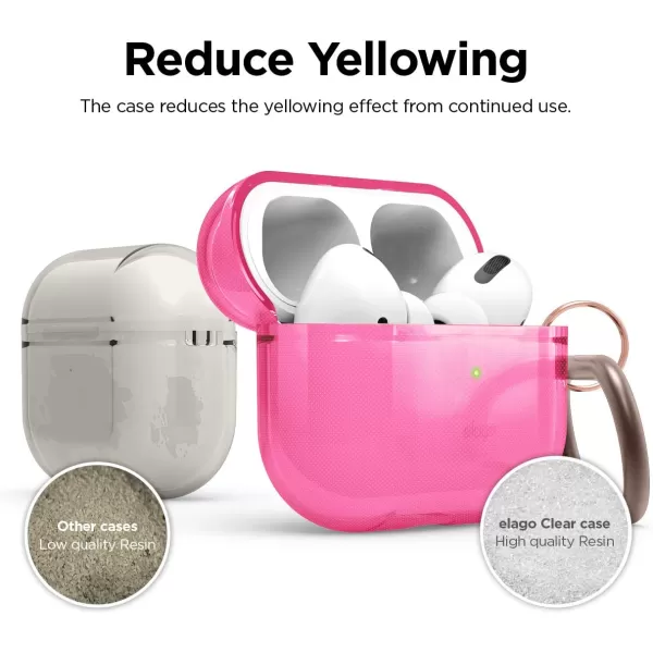 elago Compatible with AirPods Pro Case Clear  High Rating TPU Transparent Shockproof Protective Case Cover with Keychain Gel Tape Included Wireless Charging Neon YellowNeon Hot Pink