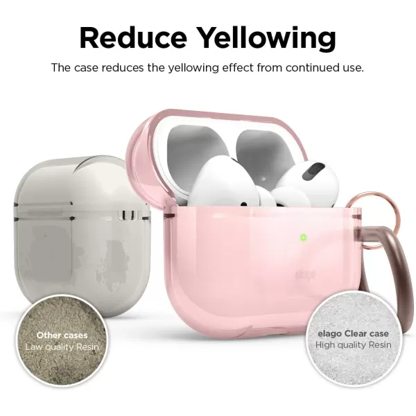 elago Compatible with AirPods Pro Case Clear  High Rating TPU Transparent Shockproof Protective Case Cover with Keychain Gel Tape Included Wireless Charging Neon YellowLovely Pink