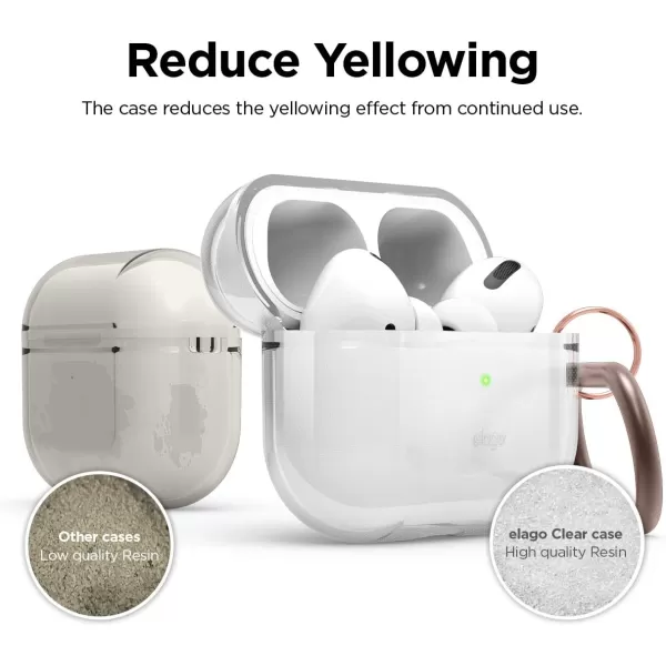 elago Compatible with AirPods Pro Case Clear  High Rating TPU Transparent Shockproof Protective Case Cover with Keychain Gel Tape Included Wireless Charging Neon YellowTransparent