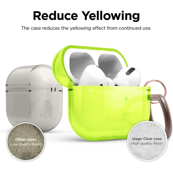 elago Compatible with AirPods Pro Case Clear  High Rating TPU Transparent Shockproof Protective Case Cover with Keychain Gel Tape Included Wireless Charging Neon YellowNeon Yellow