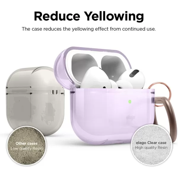 elago Compatible with AirPods Pro Case Clear  High Rating TPU Transparent Shockproof Protective Case Cover with Keychain Gel Tape Included Wireless Charging Neon YellowLavender