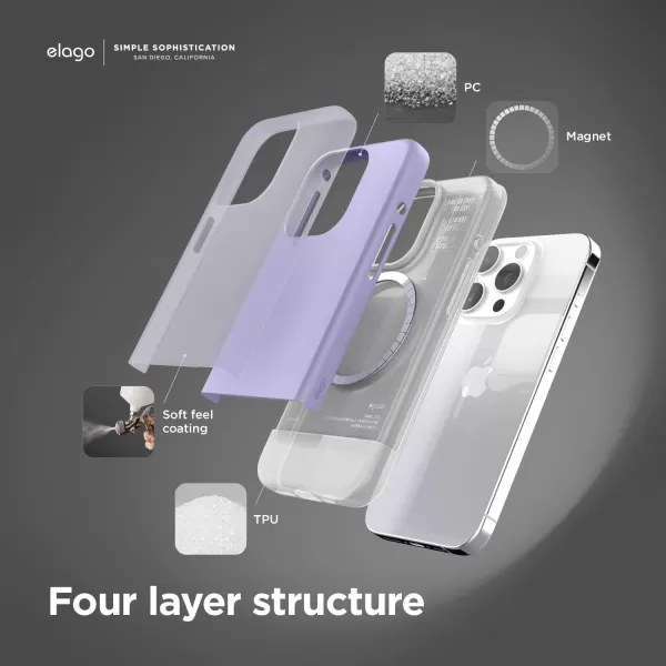 elago Compatible with iPhone 15 Pro Case Compatible with MagSafe Glide Case Full Body Protective Cover Shockproof Slim Phone Case 61 inch Top PurpleBottom ClearTop Purple  Bottom Clear