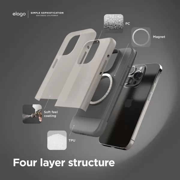 elago Compatible with iPhone 15 Pro Max Case Compatible with MagSafe Glide Case Full Body Protective Cover Shockproof Slim Phone Case 67 inch Top Purple  Bottom ClearTop Stone  Bottom Medium Grey